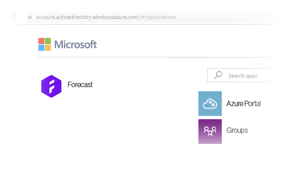 Find Forecast in Azure Active Directory environment for easy access