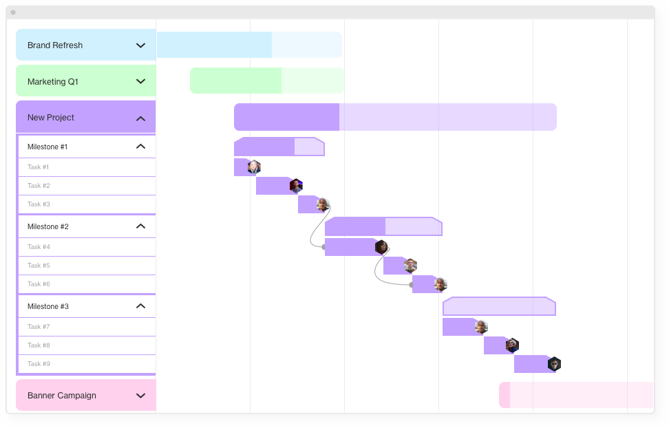 project schedule tools