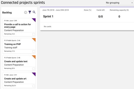 forecast_connectedprojects-sprints