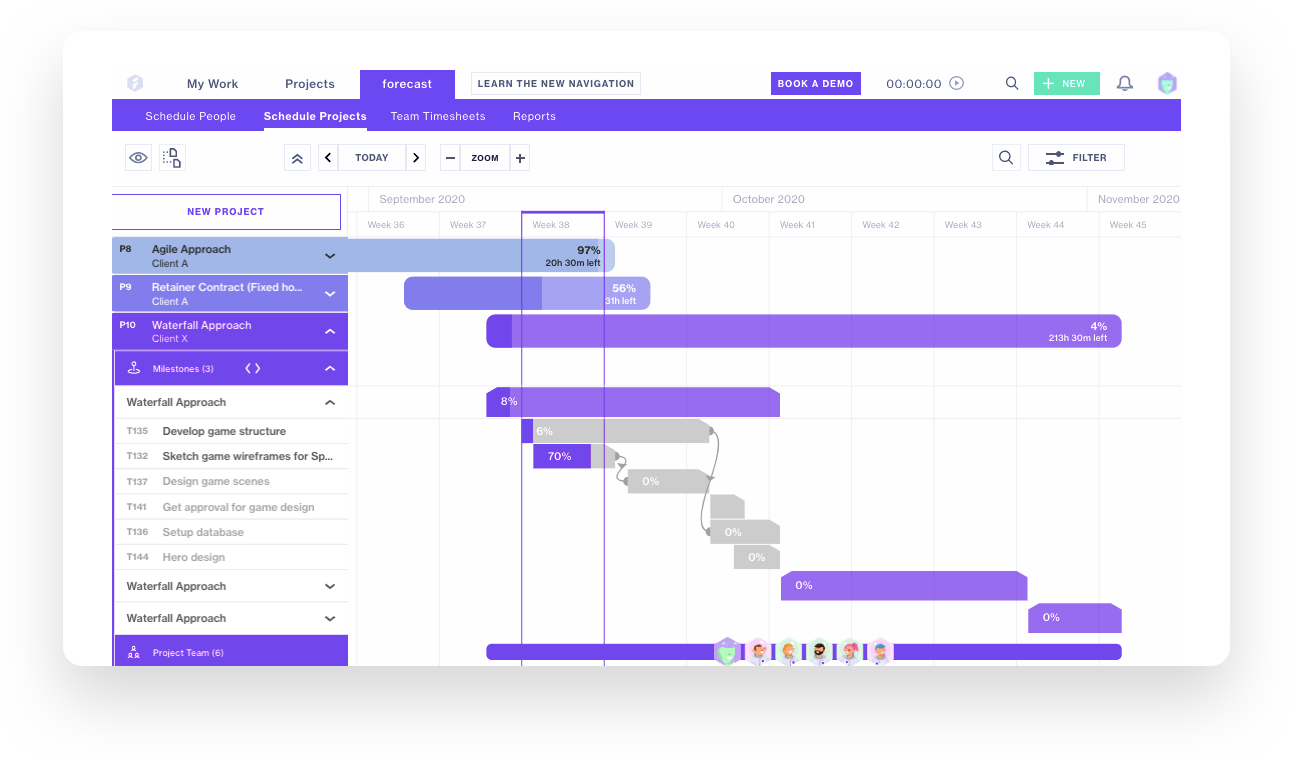 best project scheduling software