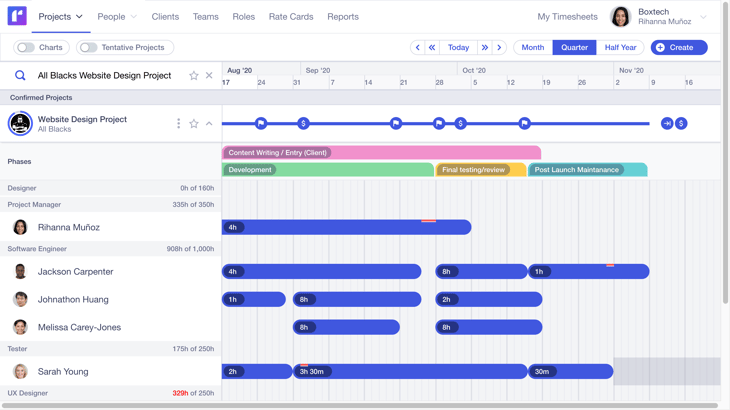 project scheduling software