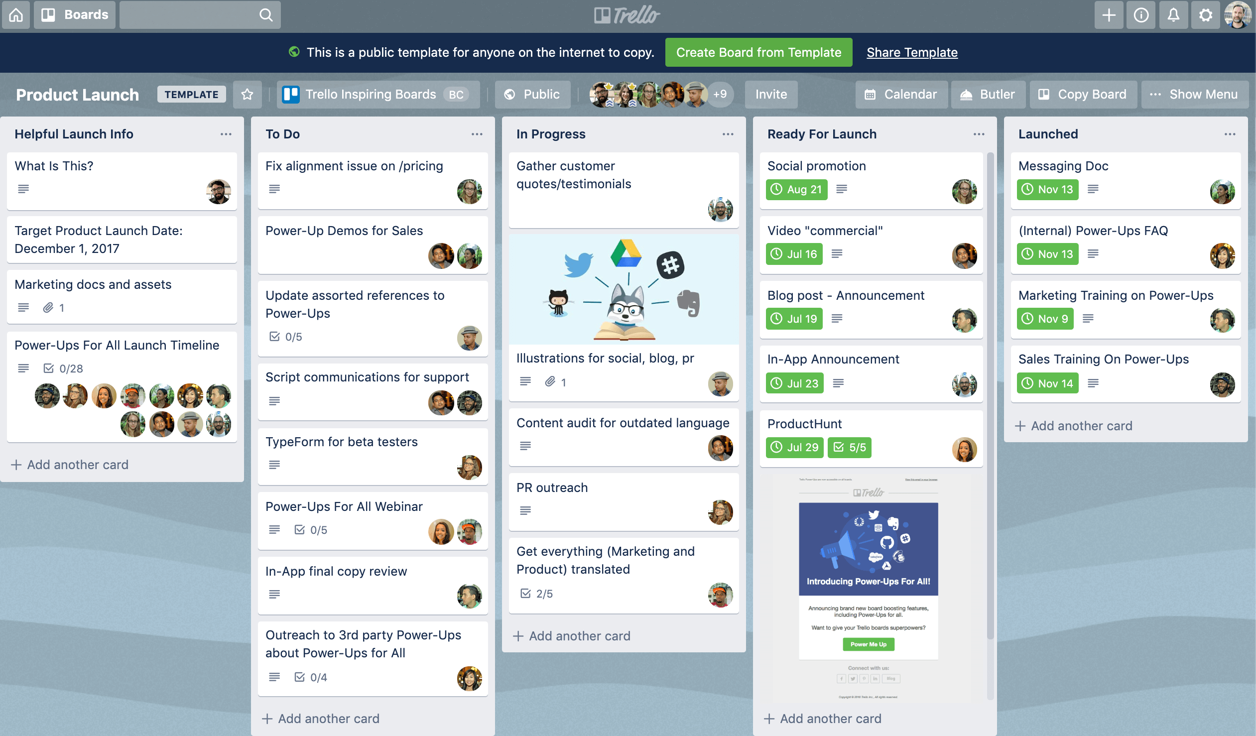 Trello Review - The Good and The Bad for 2024